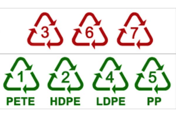 Các loại chai nhựa có thể tái sử dụng