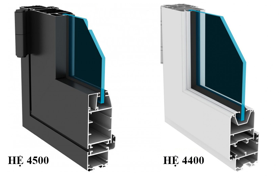 Các Loại Nhôm Thông Dụng Trong Sản Xuất Cửa Nhôm Kính