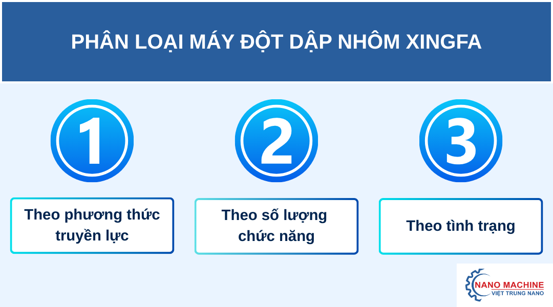 Máy đột dập nhôm Xingfa | Dụng cụ không thể thiếu khi làm cửa nhôm